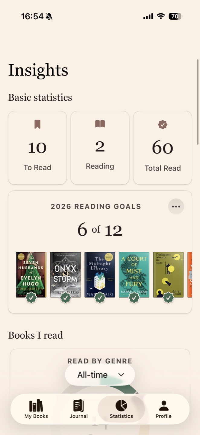 Insights screen with basic statistics and reading goals