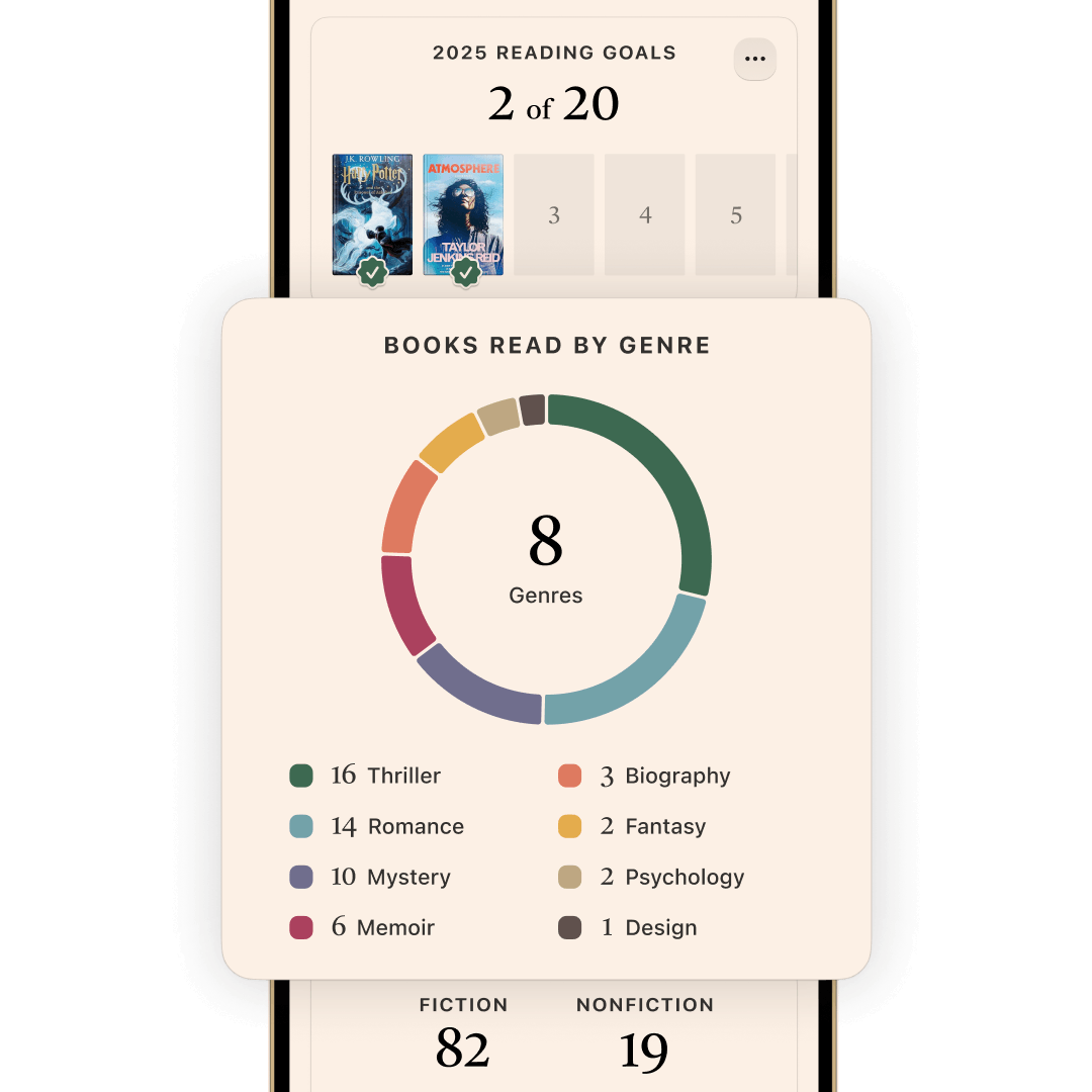 Reading insights dashboard in Slovo — reading goal, genres, and fiction vs nonfiction breakdown